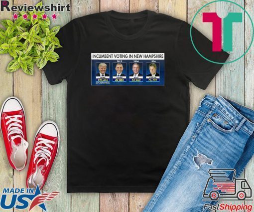 Highest voter turnout of any incumbent in the last 4 decades Gift T-Shirts