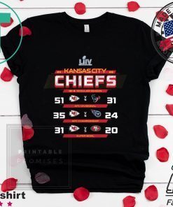 NFL Pro Line by Fanatics Branded Heather Charcoal Kansas City Chiefs Super Bowl LIV Champions Official T-Shirts