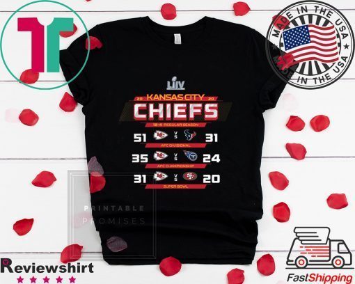 NFL Pro Line by Fanatics Branded Heather Charcoal Kansas City Chiefs Super Bowl LIV Champions Official T-Shirts