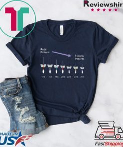 Rude Patients Friendly Patients Gift T-Shirt