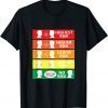Football Face Mask Hilarious Risk Comparison Chart T-Shirt