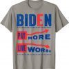 Classic Biden Pay More Live Worse ,Anti Biden Pay More T-Shirt